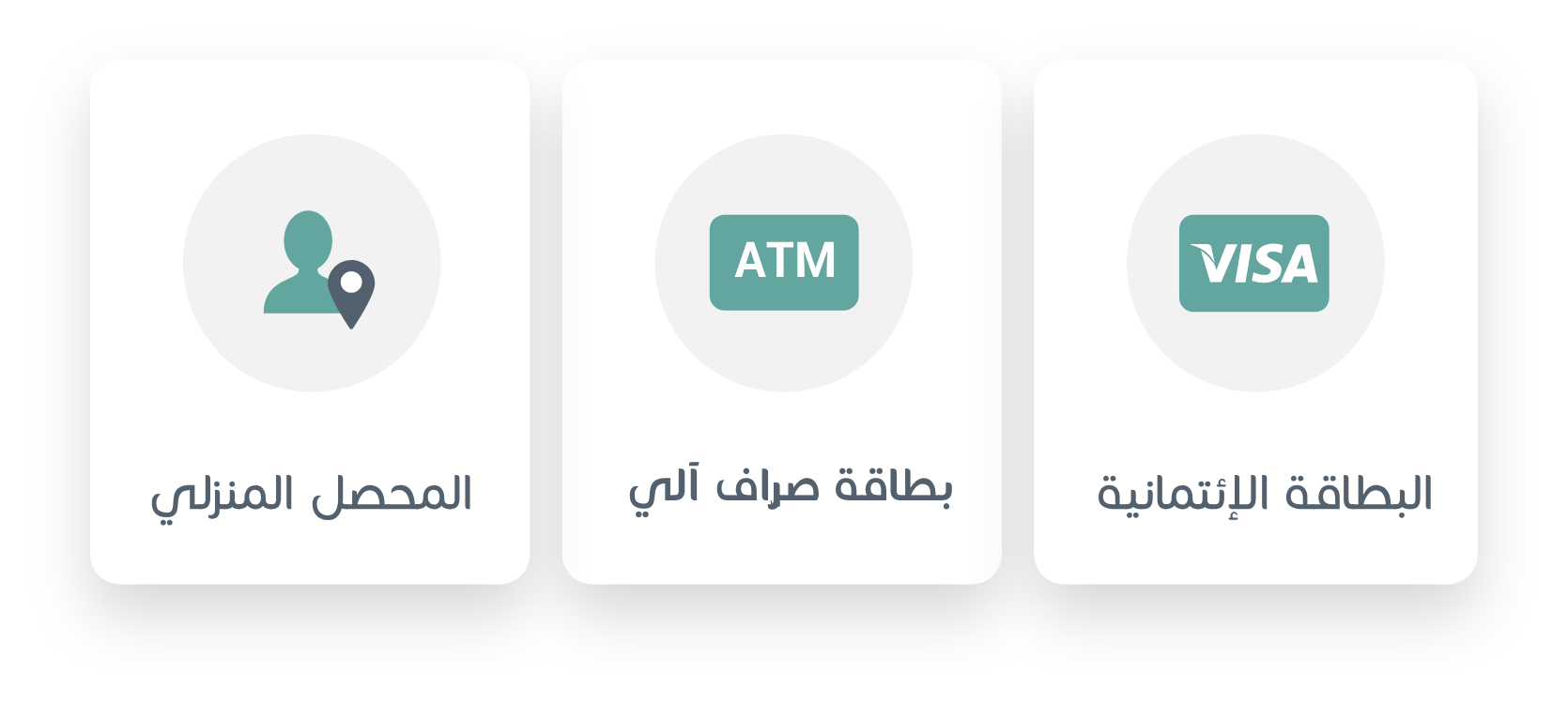 زكاتي Zakat Funds